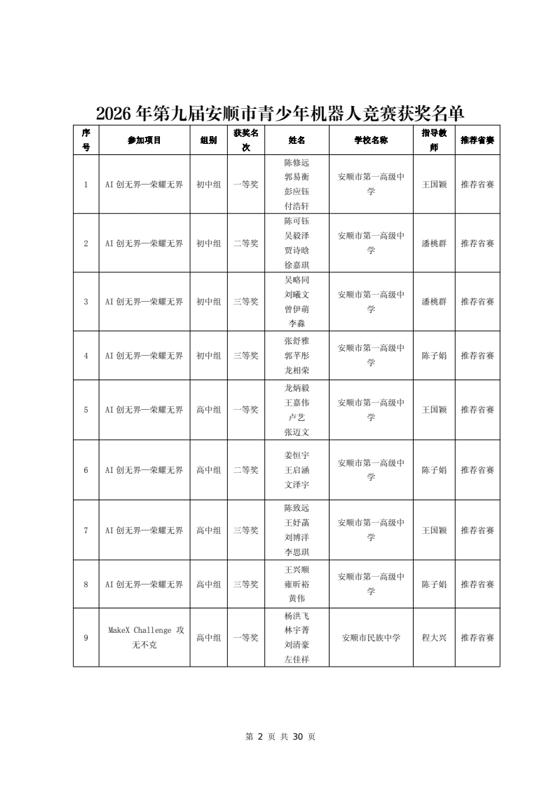 第2页