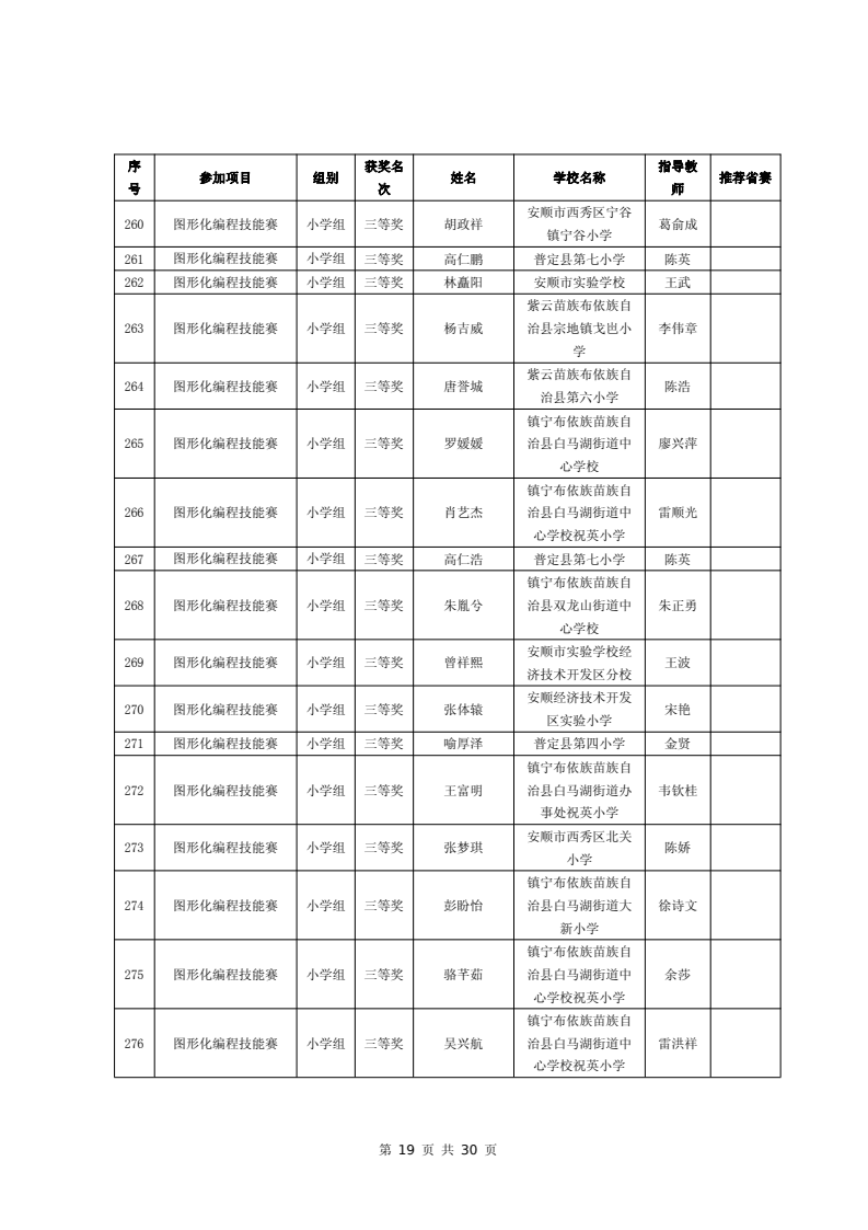 第19页