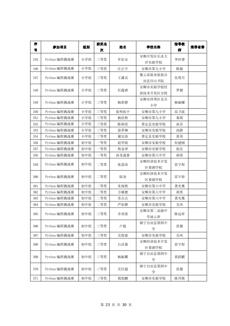 第23页