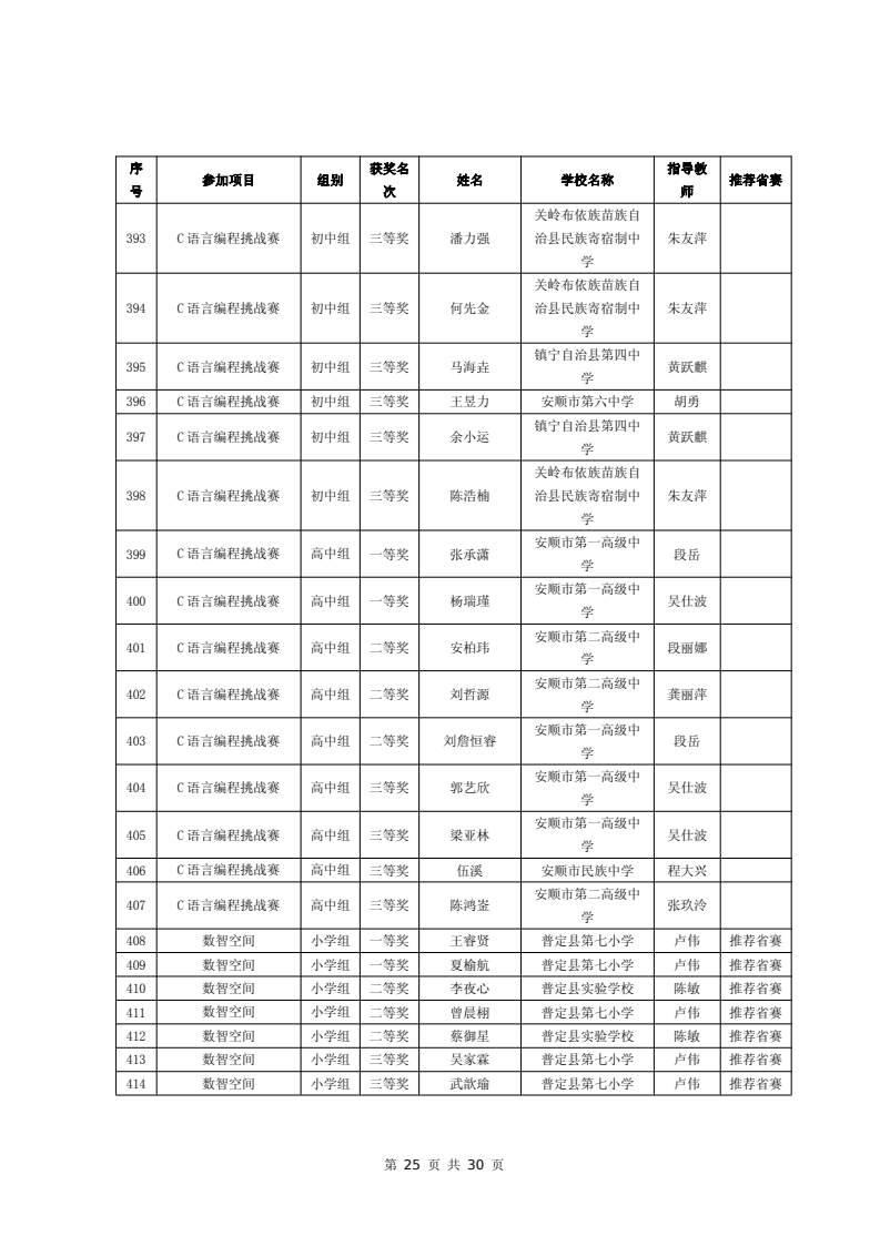 第25页